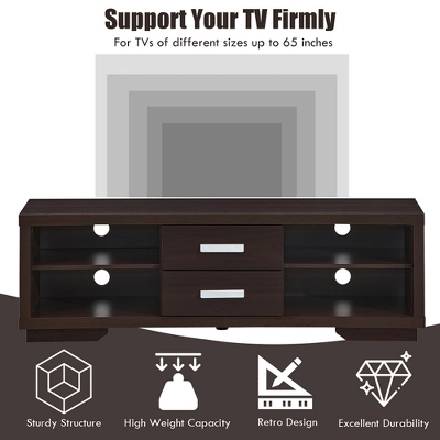Costway TV Stand Entertainment Center Hold Up To 65'' TV With Storage Shelves & Drawers 5 Costway TV Stand Entertainment Center Hold Up To 65'' TV With Storage Shelves & Drawers - Image 5