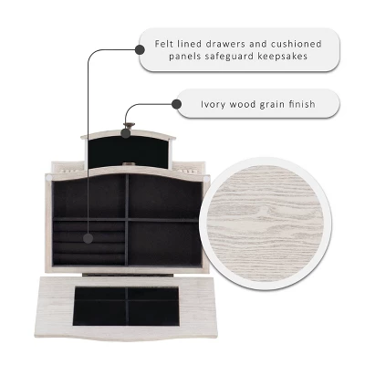 Helene Jewelry Armoire - Powell Company 4 Helene Jewelry Armoire - Powell Company - Image 4