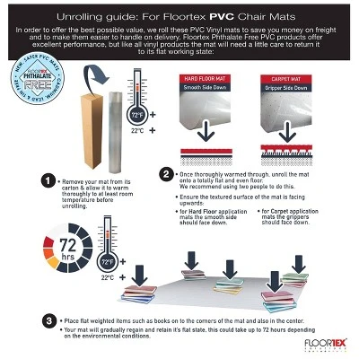 Vinyl Anti Microbial Chair Mat For Carpets Fresh Mist - Floortex 7 Vinyl Anti Microbial Chair Mat For Carpets Fresh Mist - Floortex - Image 7