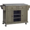 Glenwillow Home Kitchen Cart With Locking Casters