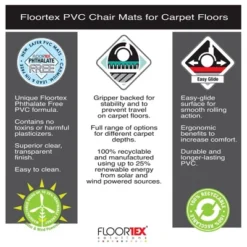 40"x40" Vinyl Multi Purpose Mat For Carpets - Floortex 11 40"x40" Vinyl Multi Purpose Mat For Carpets - Floortex -Furniture Sale Store GUEST a0a62d6a 1307 4377 8f5f ff9c5b9543c3