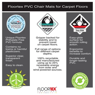 40"x40" Vinyl Multi Purpose Mat For Carpets - Floortex 5 40"x40" Vinyl Multi Purpose Mat For Carpets - Floortex - Image 5