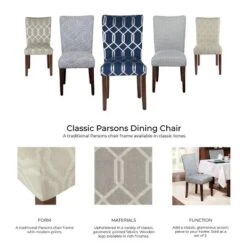 Set Of 2 Parson Dining Chair - HomePop -Furniture Sale Store GUEST b6c6ac00 30af 42af 8a3f a04d02eeae61