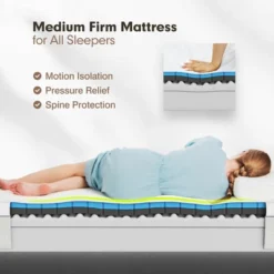 Costway Full Size Wood Bed Frame & 8'' Foam Mattress Set CertiPUR-US Certified 16 Costway Full Size Wood Bed Frame & 8'' Foam Mattress Set CertiPUR-US Certified -Furniture Sale Store GUEST db03bdba f175 4447 a333 e0f111bdac97