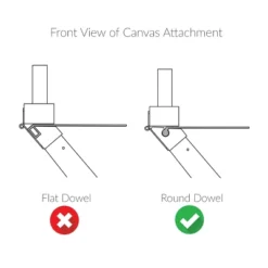 Director's Chair Replacement Canvas Garden Flowers - Flora Home 7 Director's Chair Replacement Canvas Garden Flowers - Flora Home -Furniture Sale Store GUEST e8738a4d 9816 4510 b8ae 31ba11c488f8