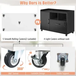 Costway 5-Drawer Chest Rolling Storage Dresser Lateral File Cabinet With Adjustable Shelf -Furniture Sale Store GUEST f314a76e 7258 4c9b 86a9 8f21698242ed